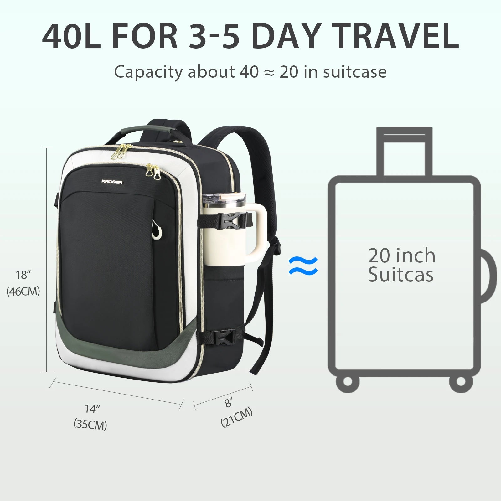 KROSER Commuter Laptop Backpack 17.3" Travel Backpack for Work