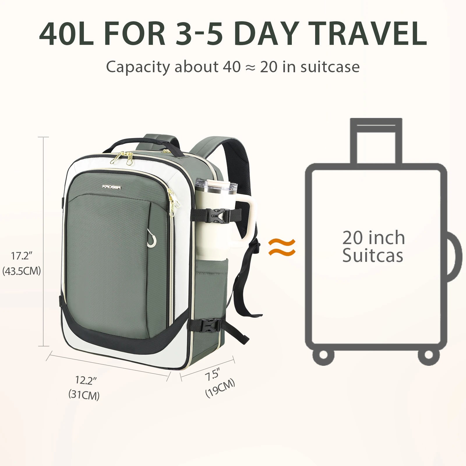 KROSER Travel Laptop Backpack 17.3" Carry-On Backpack for Weekend Trips