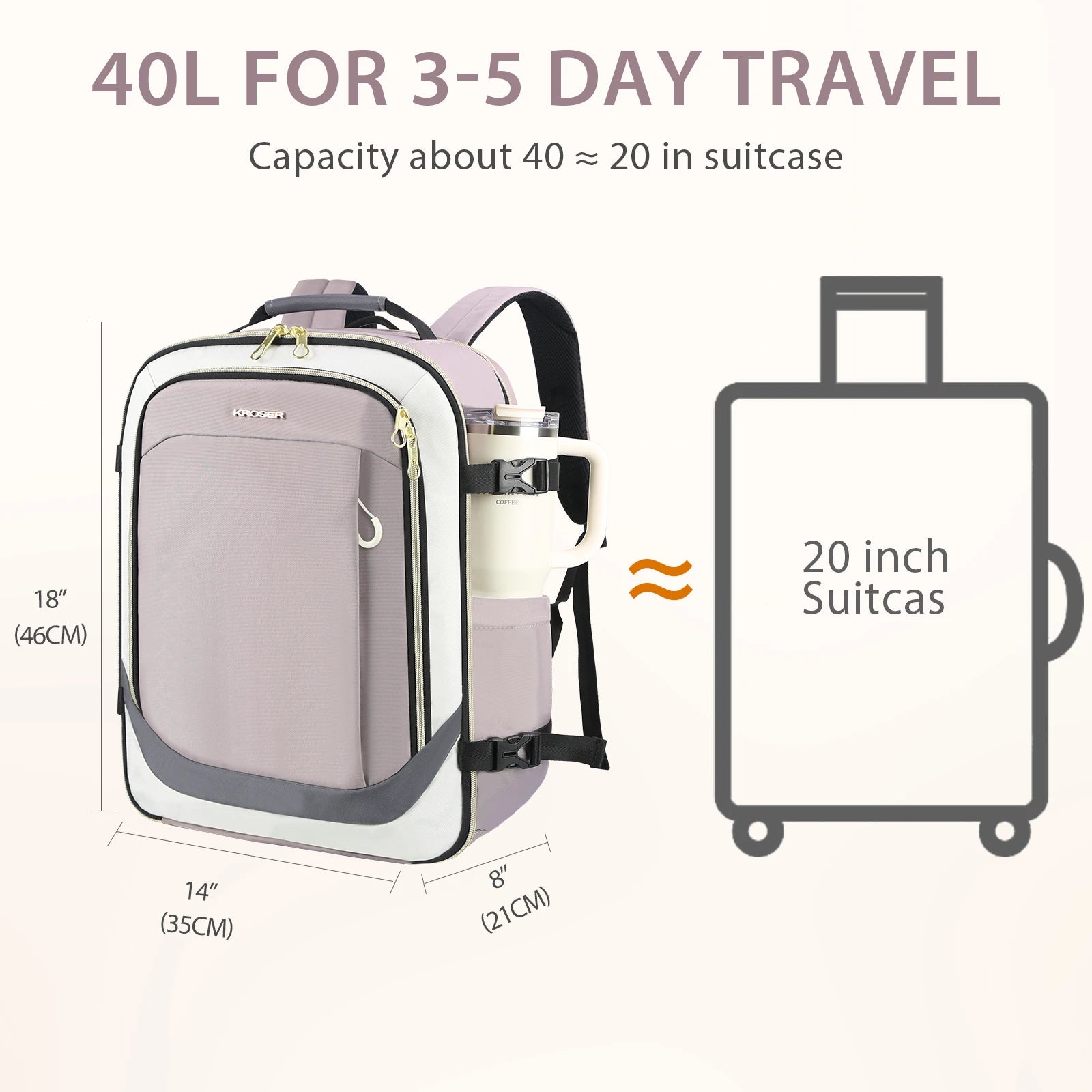 KROSER Women's Travel Laptop Backpack 17.3" Carry-On Backpack